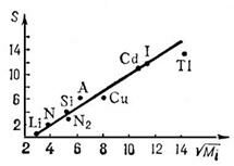 Описание: 279791452