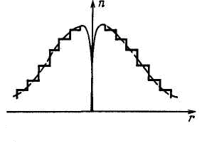 Описание: Безымянный
