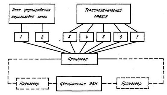 Описание: Безымянный