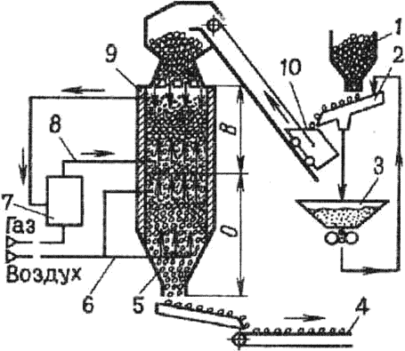 Описание: image001