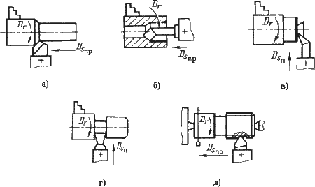 Описание: image015