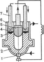 Описание: image003
