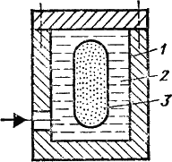 Описание: image022