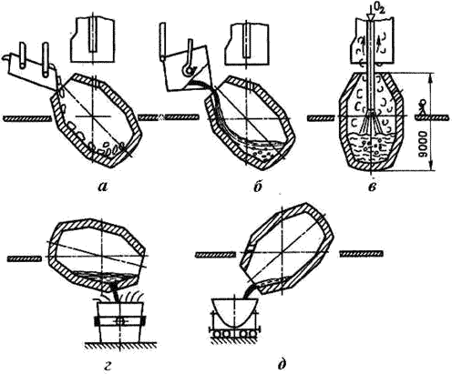 Описание: image036
