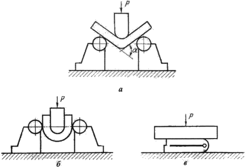 Описание: image036