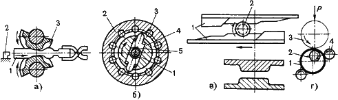 Описание: image005