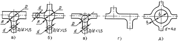 Описание: image003