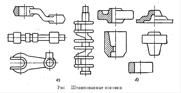  Рис. Штампованные поковки. 