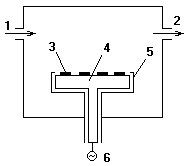 Описание: ris1