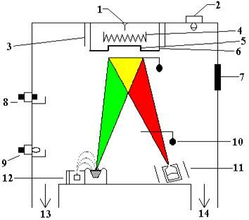 Описание: Установка для МЛЭ кремния