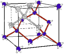 Описание: Кристаллическая решетка кремния