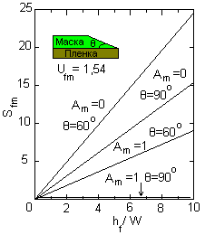Описание: tr_ris4
