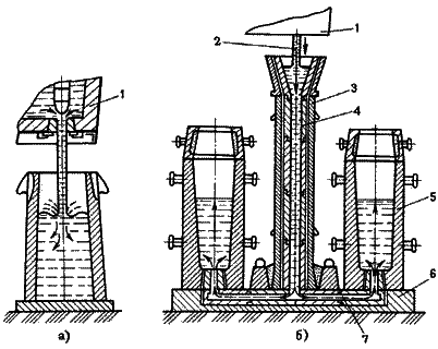 Описание: E:ОбщаяДмитрийЛекциифилиалТКМЛекции ТКМТема 1. Производство стали и чугунаАльтернативаТехнология конструкционных материалов3.files3.filesimage004.gif