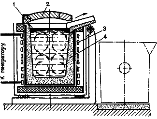 Описание: Тема%201.%20Производство%20стали%20и%20чугуна/Альтернатива/Технология%20конструкционных%20материалов3.files/3.files/image002.gif