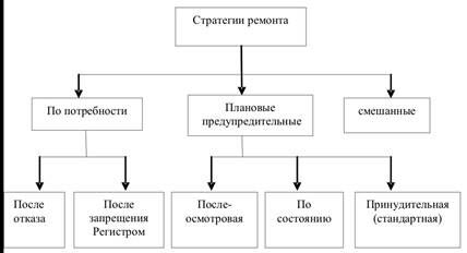 Описание: Рисунок2,1