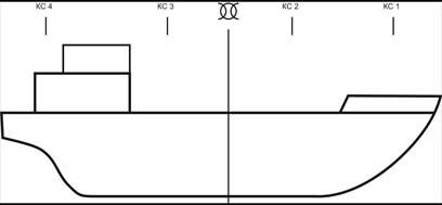 Описание: Контр сечения