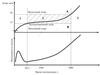 Описание: Рисунок2,2