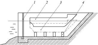 Описание: рис сухой док