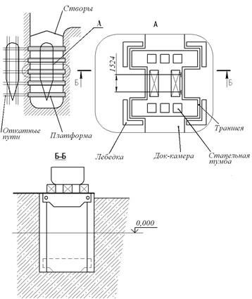 Описание: Рис