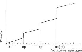 Описание: Рисунок1,1