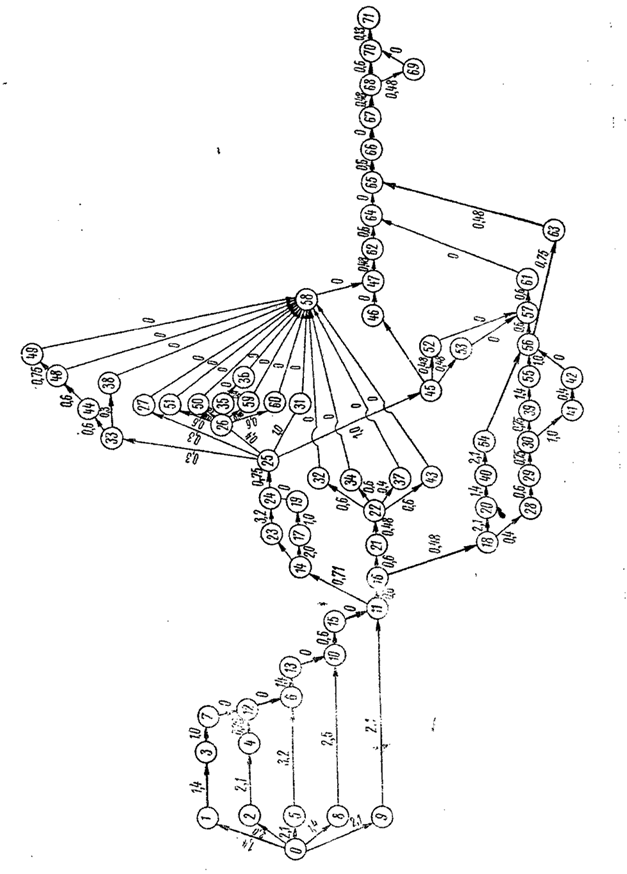 Описание: C:Documents and SettingsDariaРабочий столНовый рисунок (1).png