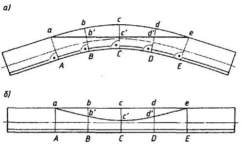 Описание: C:Documents and SettingsDariaРабочий столНовый рисунок (6).bmp