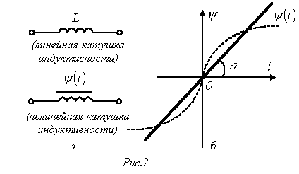 Описание: Image98