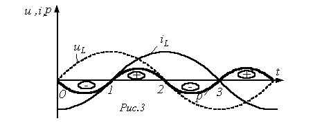 Описание: image034-3