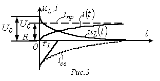 Описание: image050-13