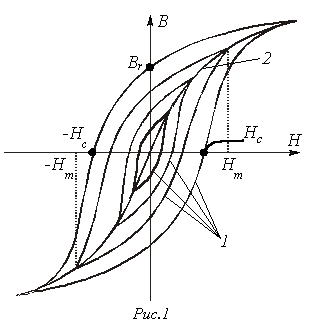 Описание: image051-11