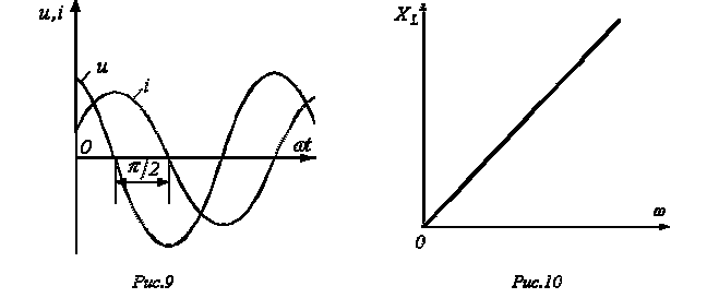 Описание: image070