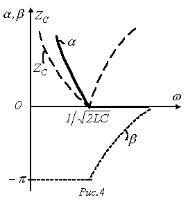 Описание: image105-2