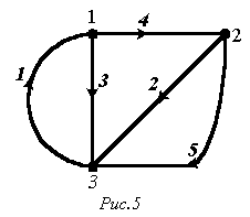 Описание: image124-5