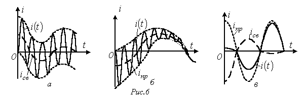 Описание: image150-9