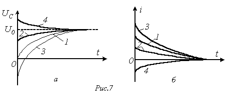 Описание: image150-6