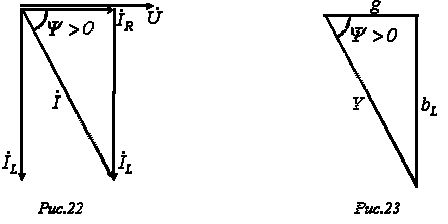 Описание: image170