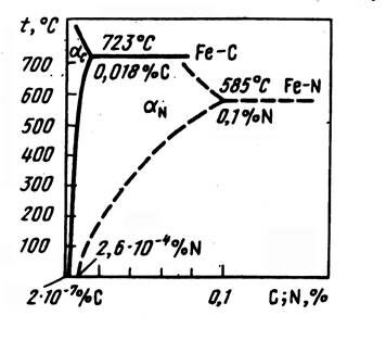 Описание: Безимени-5