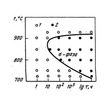 Описание: Безимени-8