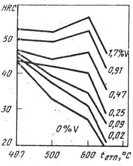 Описание: Untitled-1
