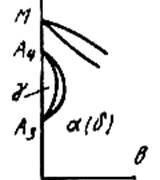 Описание: Image1 copy1