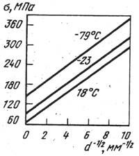 Описание: 21