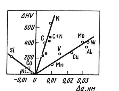 Описание: 21