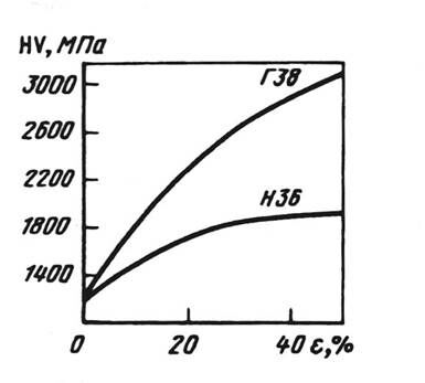 Описание: 22