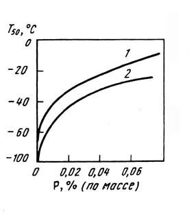 Описание: Безимени-3