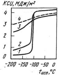 Описание: 26