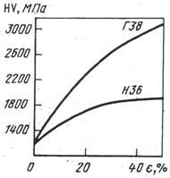 Описание: 25