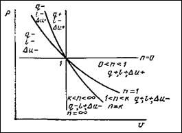 Описание: 38