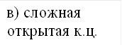 в) сложная открытая к.ц. 