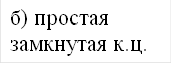 б) простая замкнутая к.ц. 