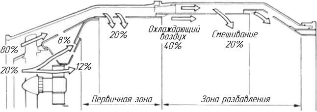 Описание: 11
